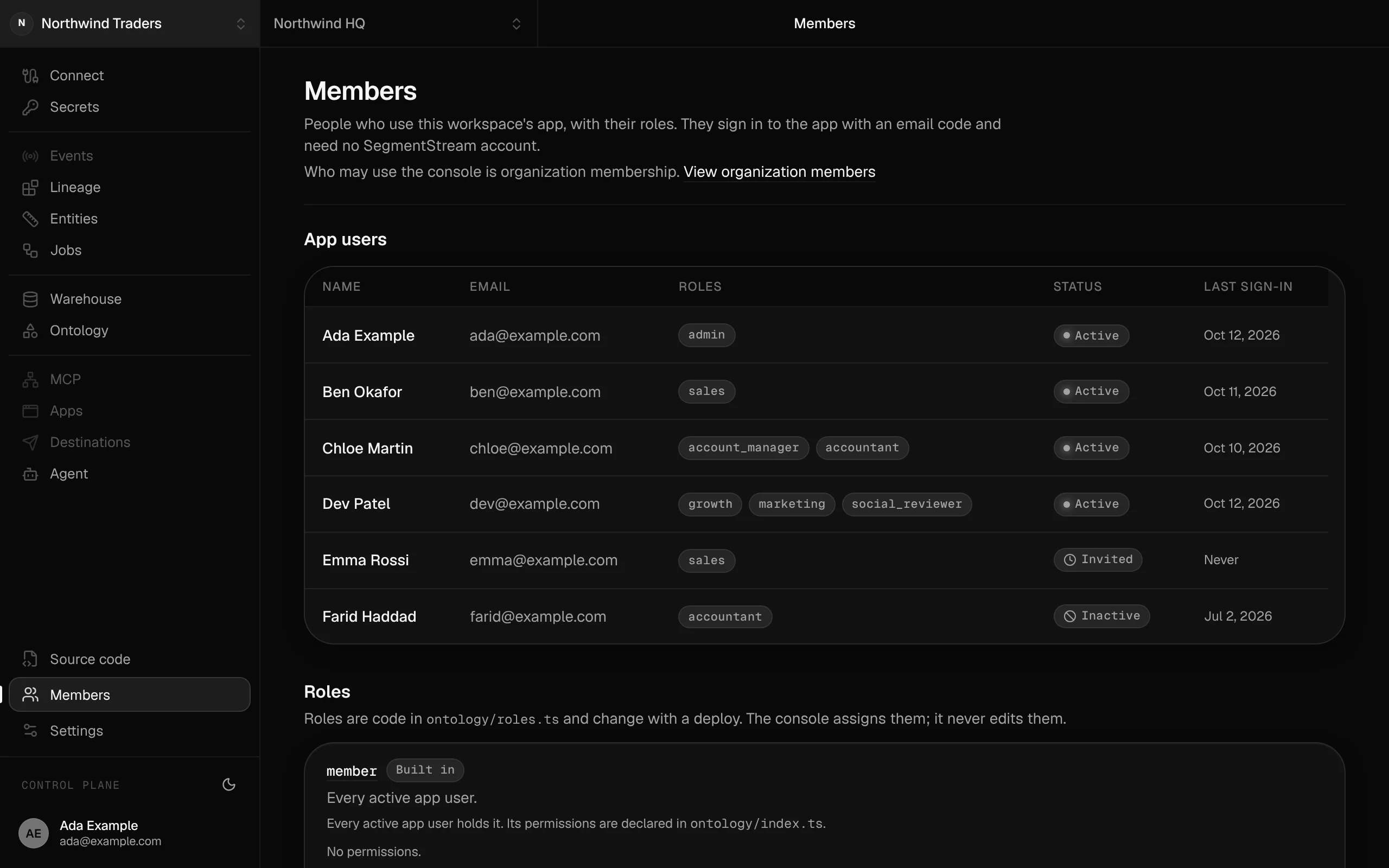 The console's members page: the people who use the workspace app with their roles, status and last sign-in