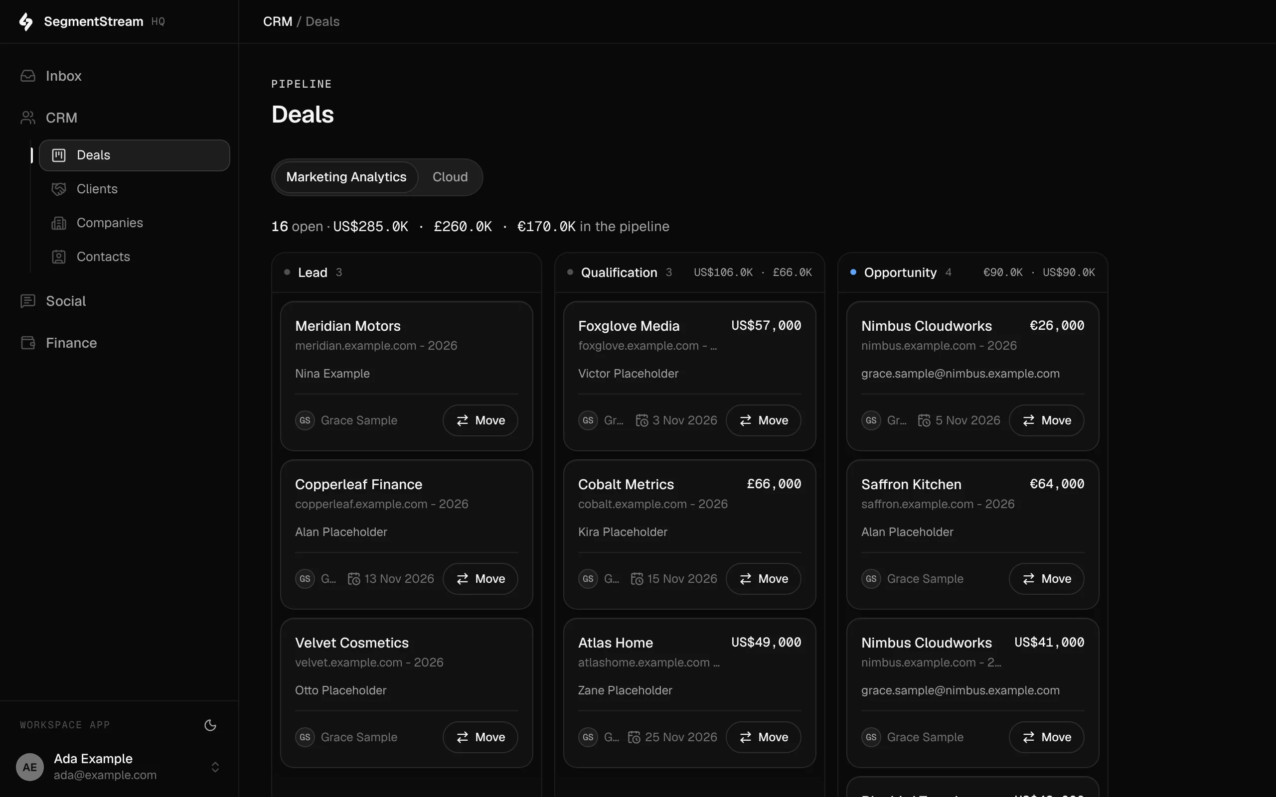 SegmentStream HQ, the deals pipeline: Lead, Qualification and Opportunity columns with each deal's company, contact, owner, amount and close date