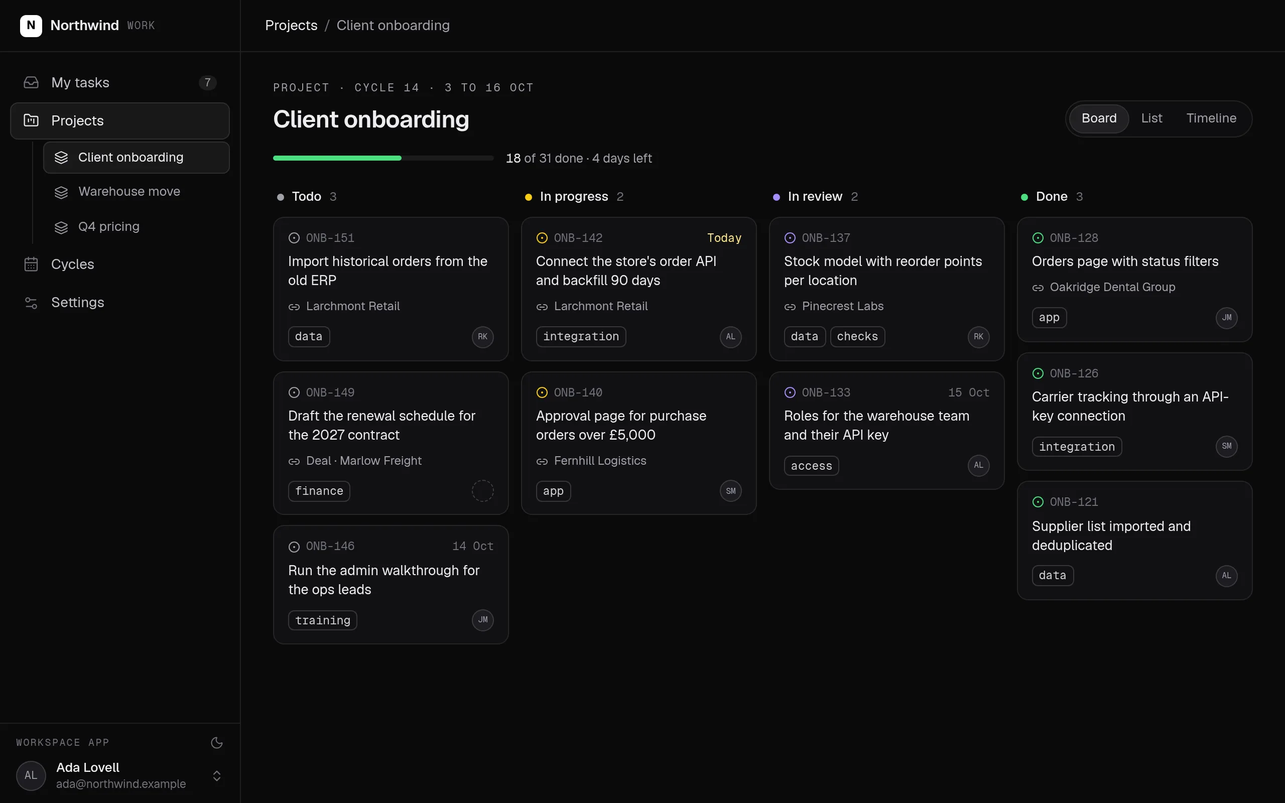 A projects app: a cycle board with Todo, In progress, In review and Done columns, each task with its id, labels, assignee and the client or deal it belongs to