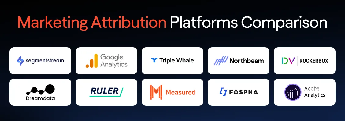Marketing Attribution Platforms Comparison