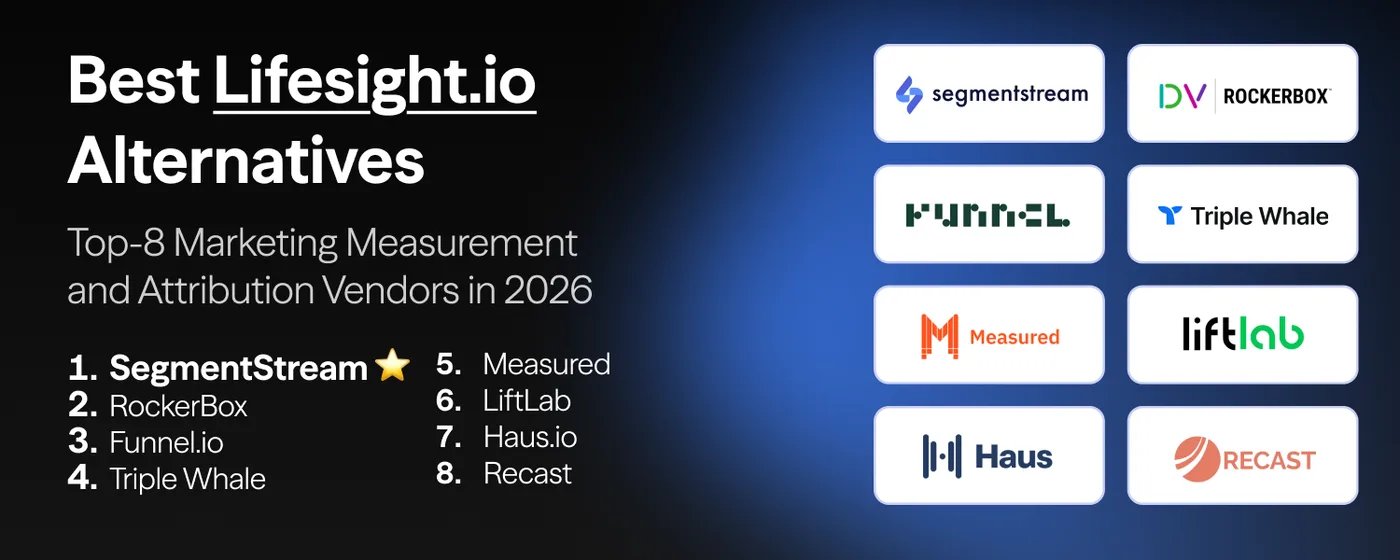 Best Lifesight.io Alternatives in 2026_article.png