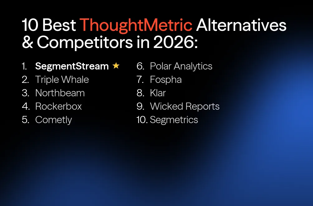 10 Best ThoughtMetric Alternatives & Competitors in 2026