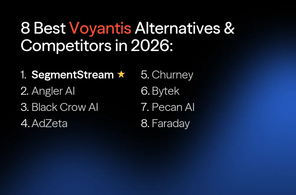 8 Best Voyantis Alternatives & Competitors in 2026