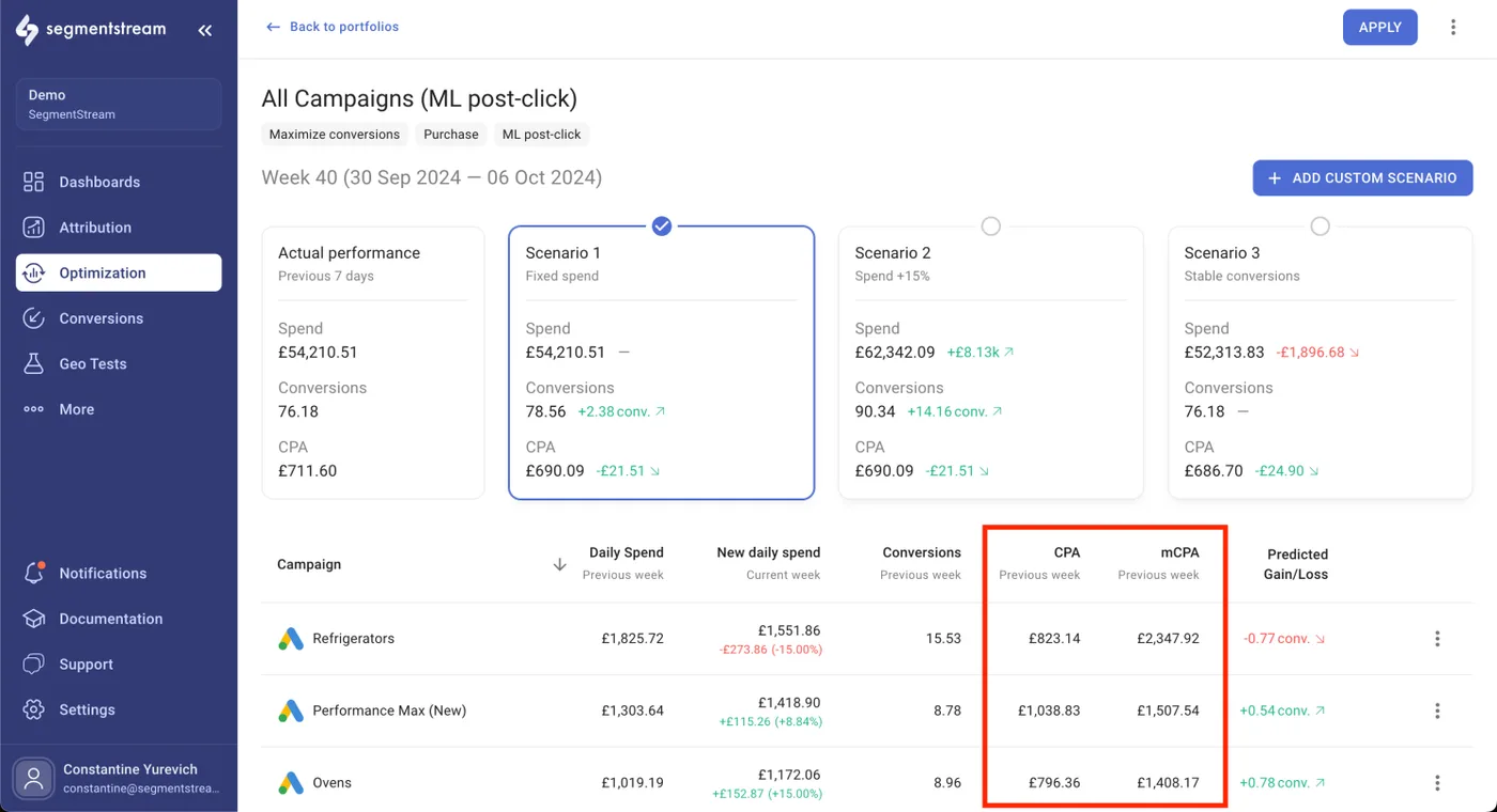 SegmentStream platform showing diminishing returns on ad spend
