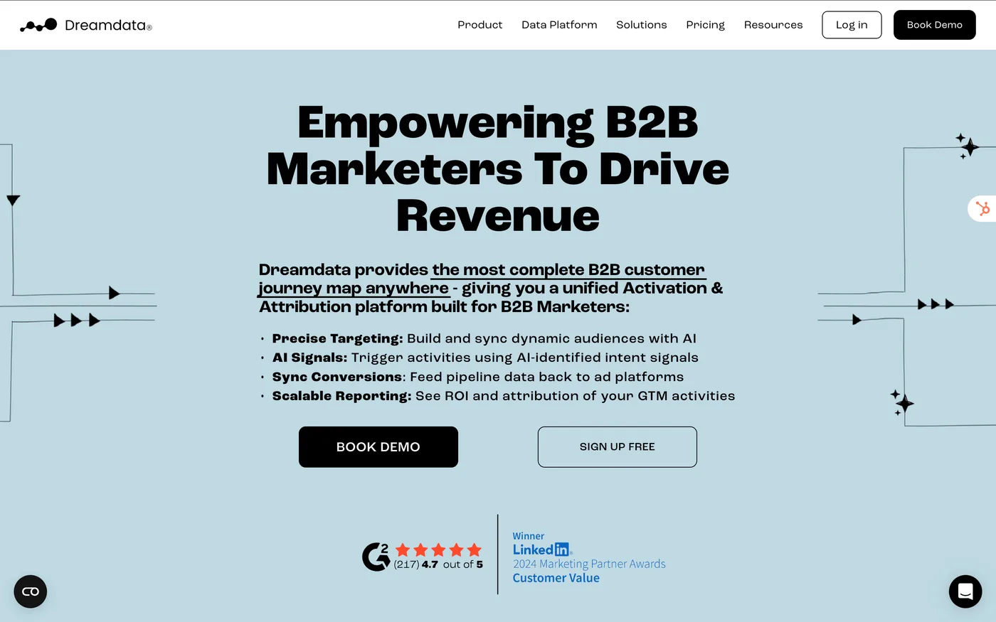 Dreamdata B2B revenue attribution