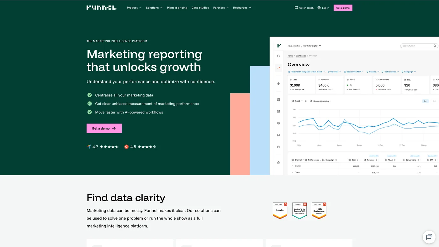 funnel_best_analytics_tools.png