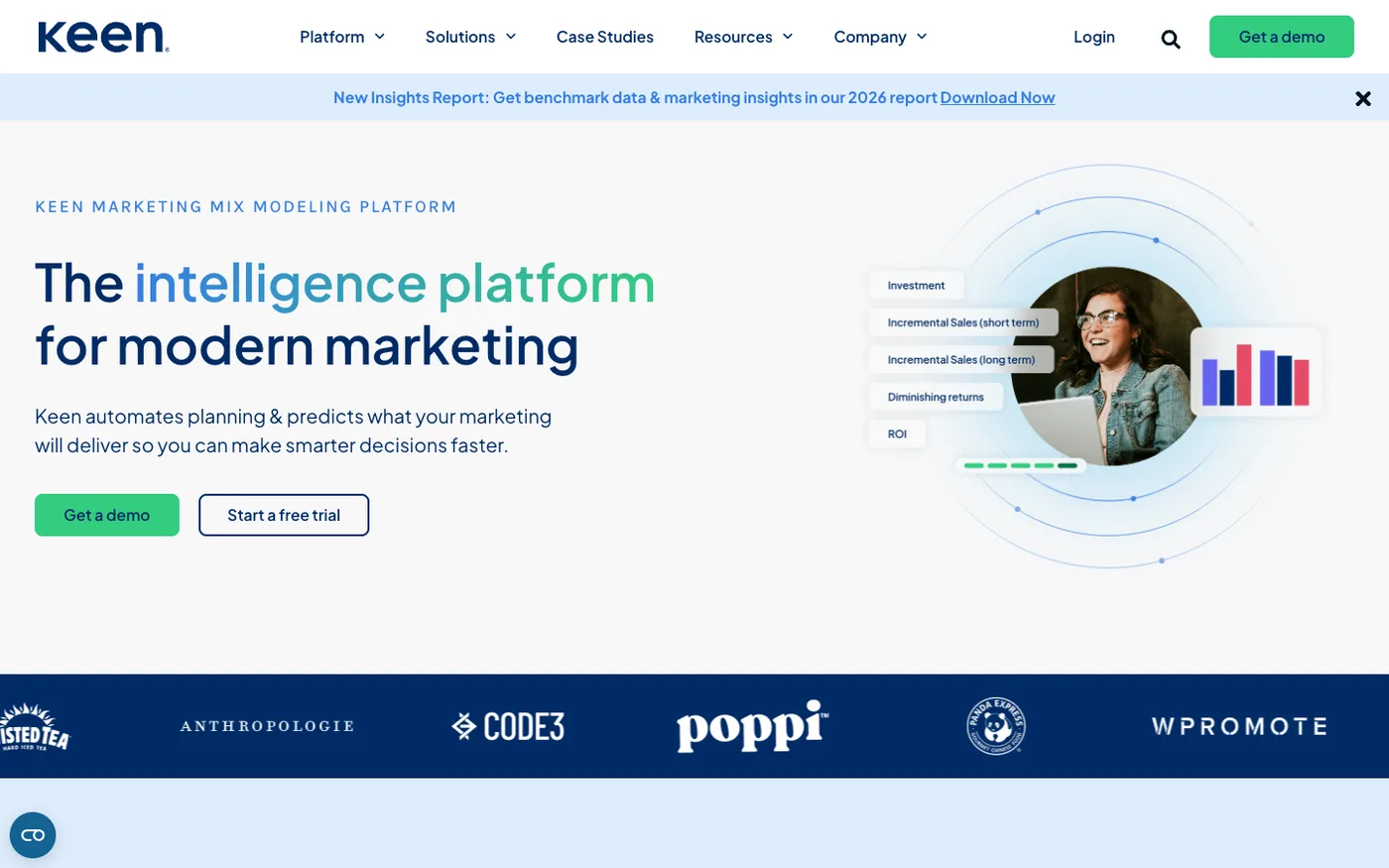 Keen Decision Systems platform screenshot