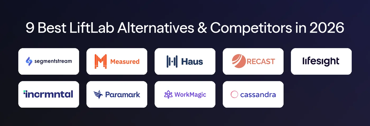 9 Best LiftLab Alternatives & Competitors logos comparison