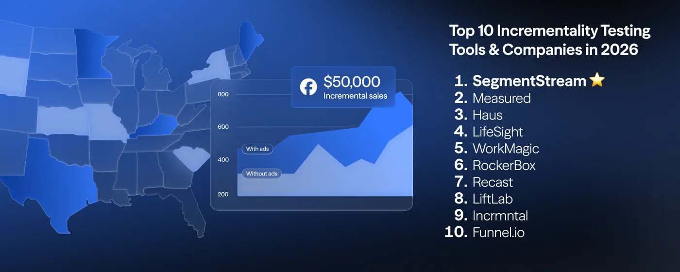 best-10-marketing-incrementality-testing-platforms