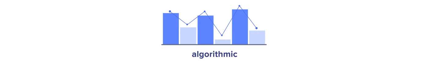 Algorithmic attribution model