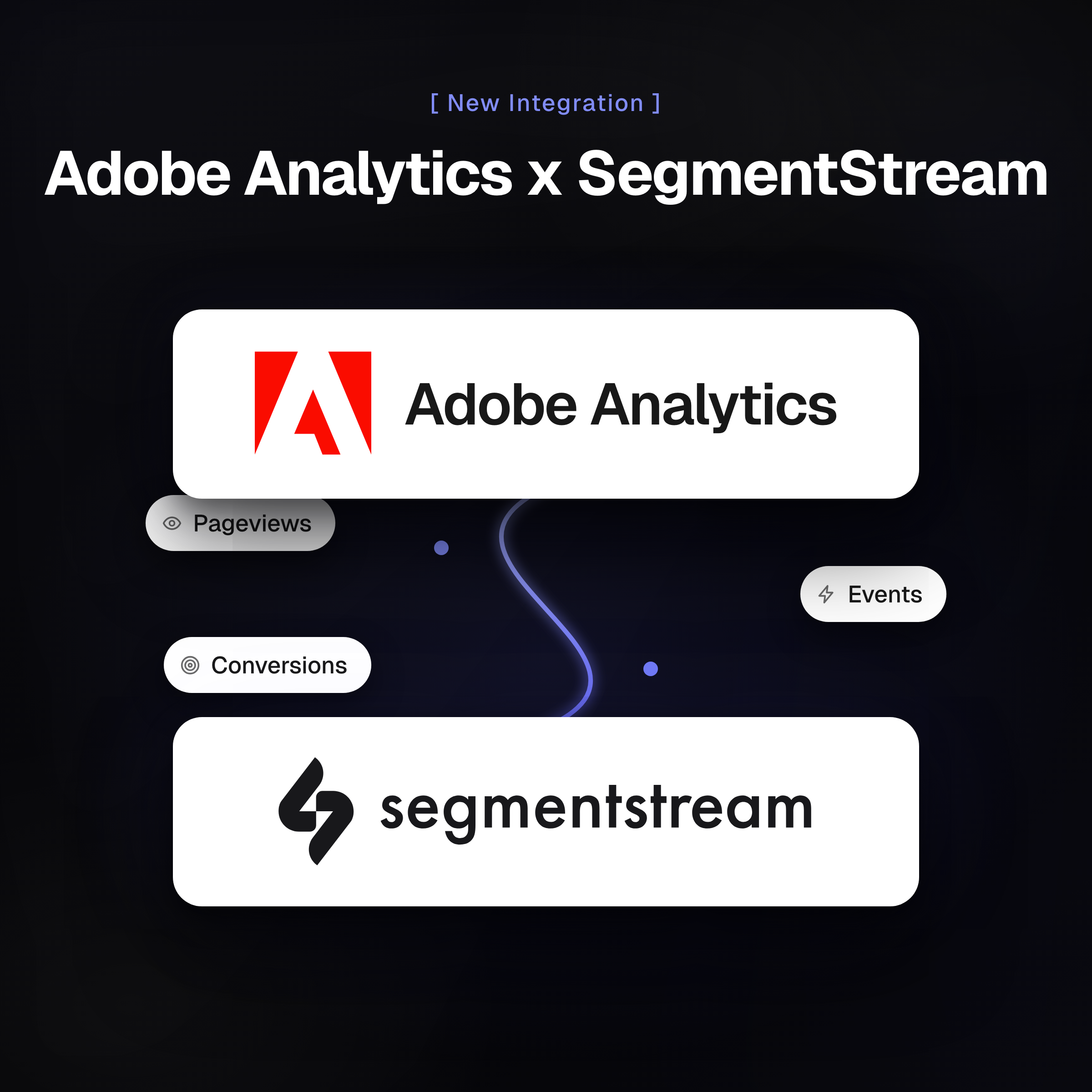 Adobe Analytics integration with SegmentStream