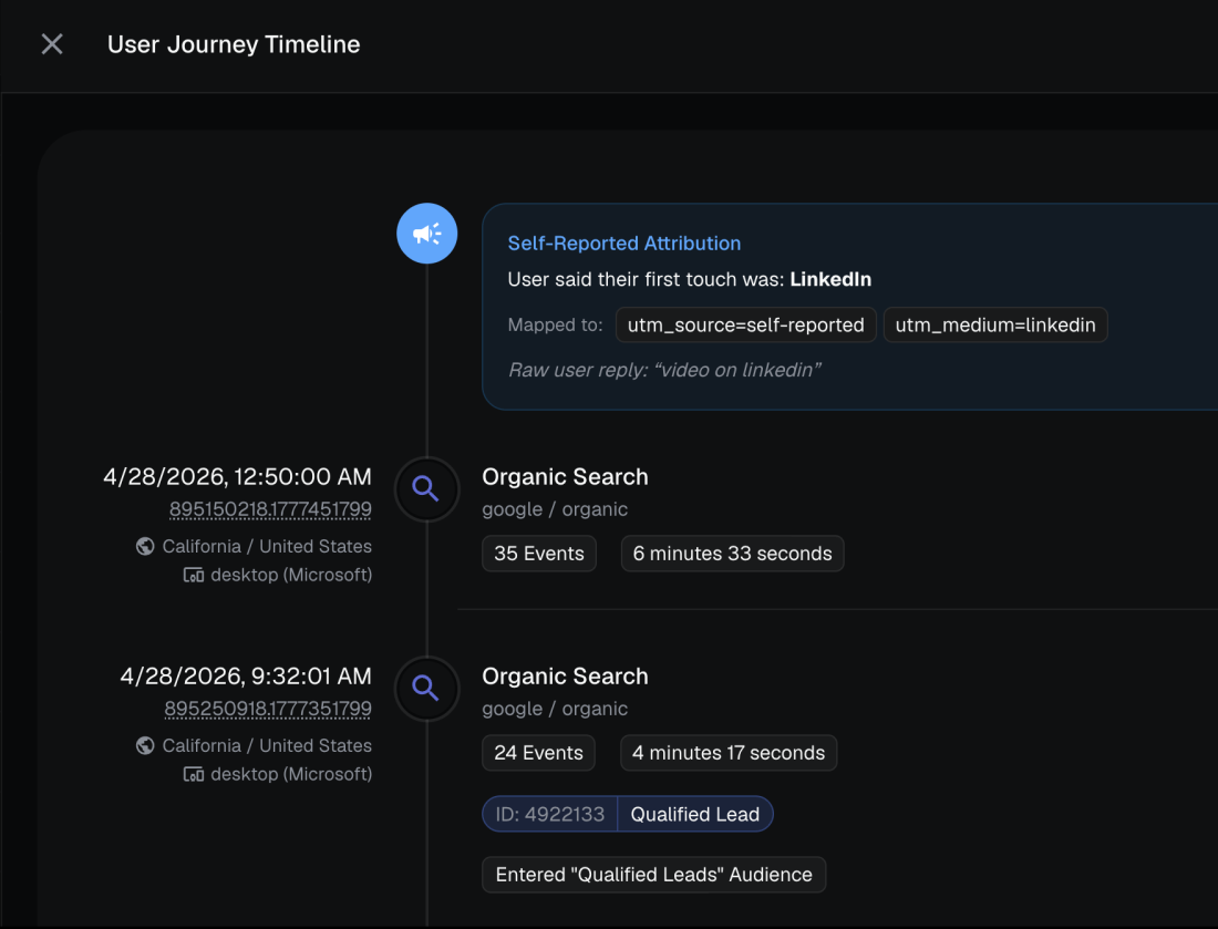 Self-Reported Attribution shown inside a User Journey