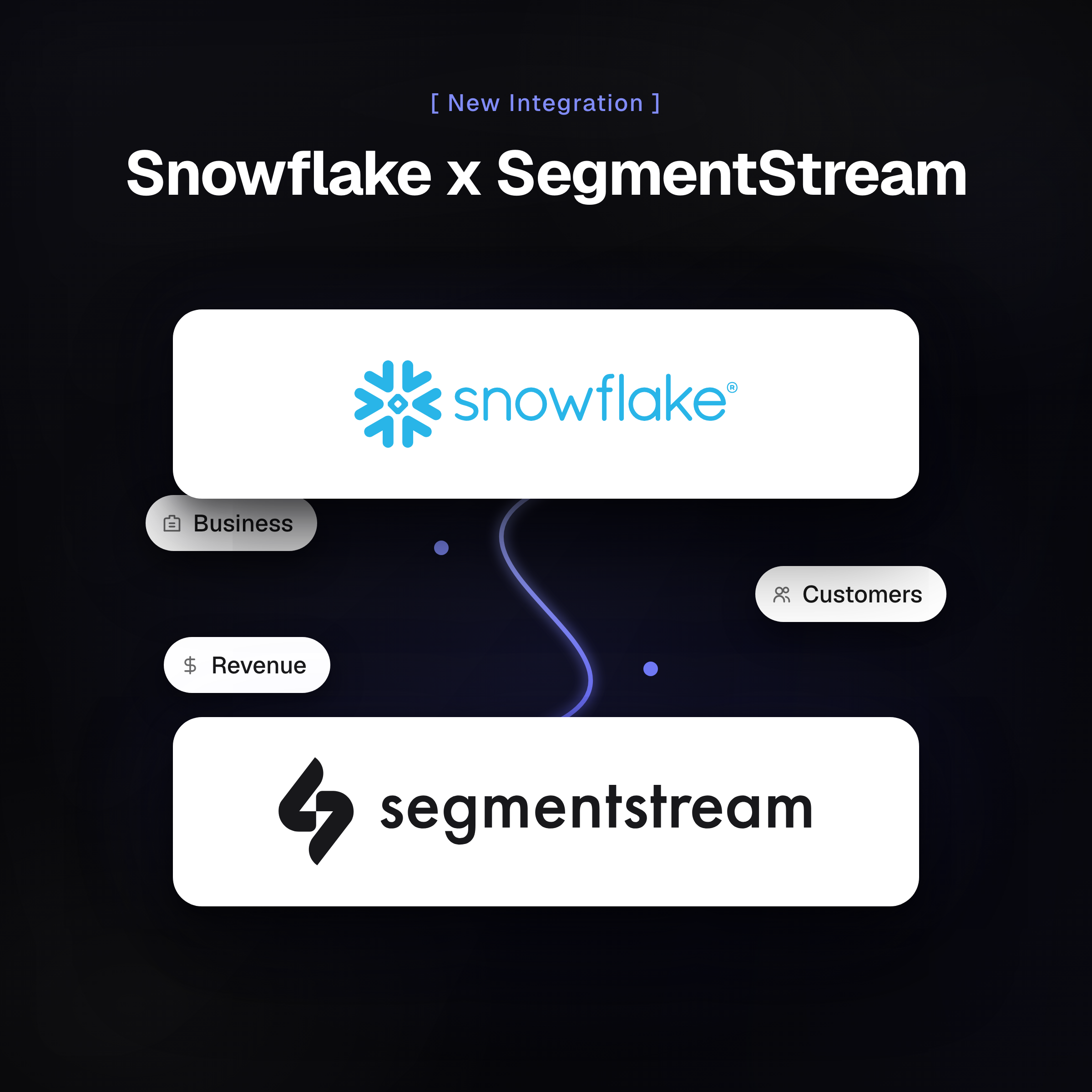 Snowflake integration with SegmentStream