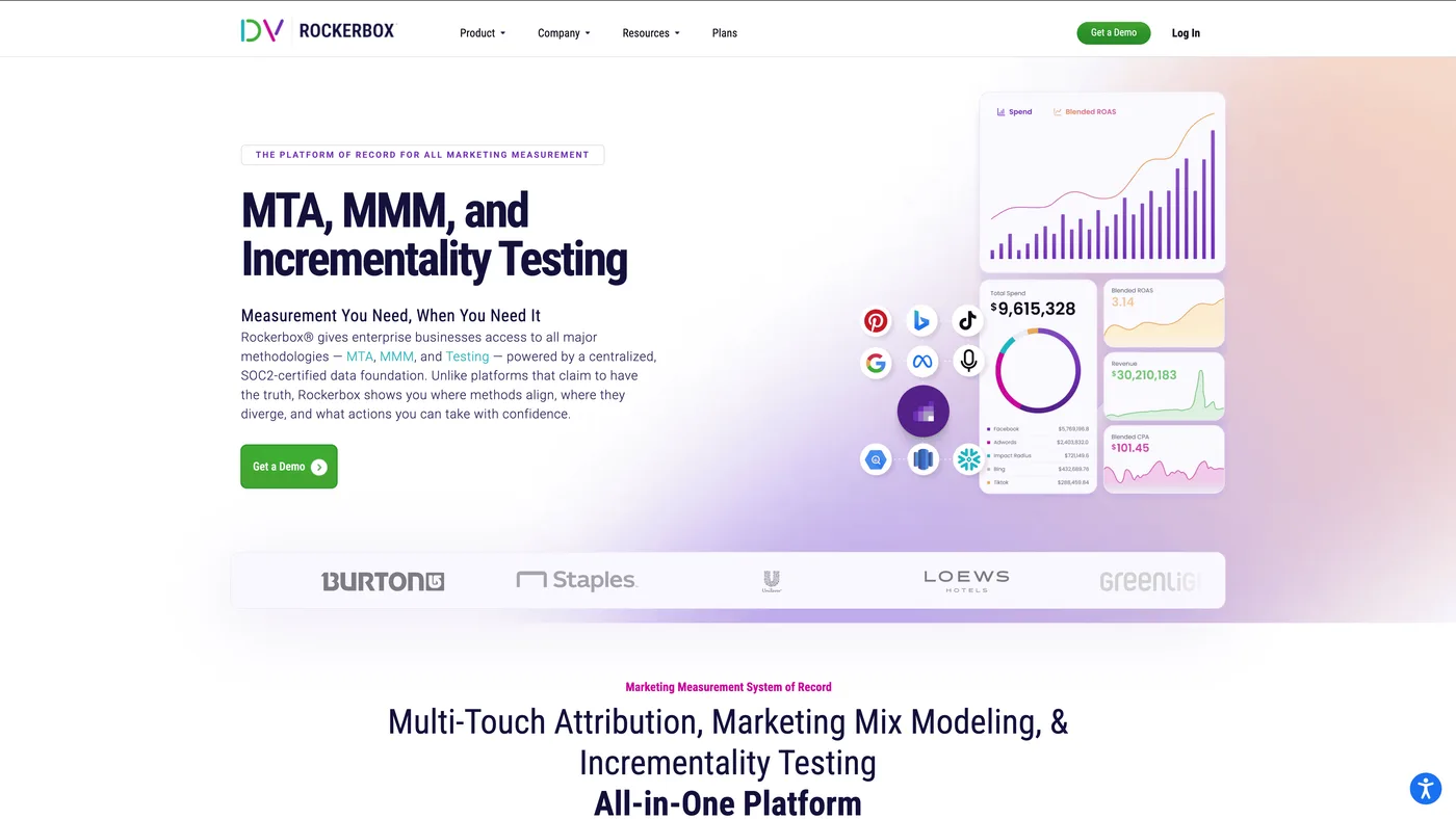 rockerbox_best_analytics_tools.png