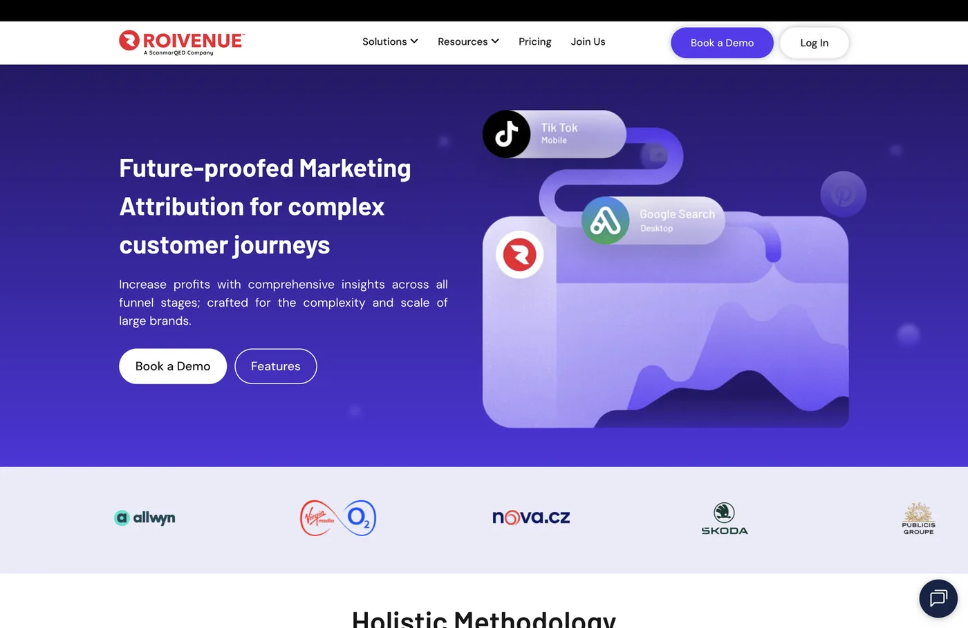 ROIVENUE attribution and budget optimization platform