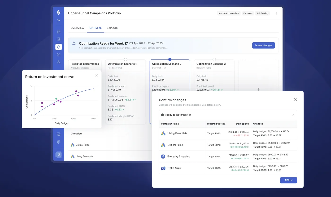 segmentstream-best-marketing-analytics-tool-overall-2.png
