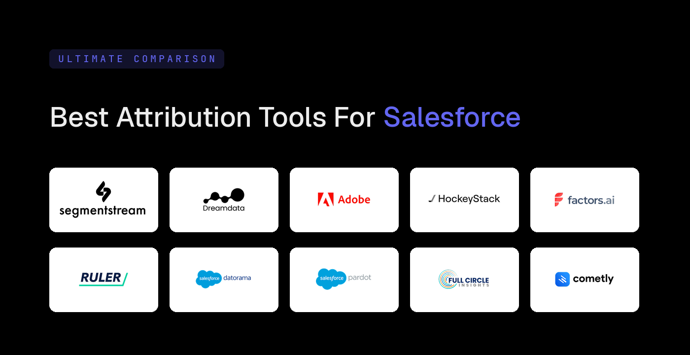 Marketing Attribution Tools Compared