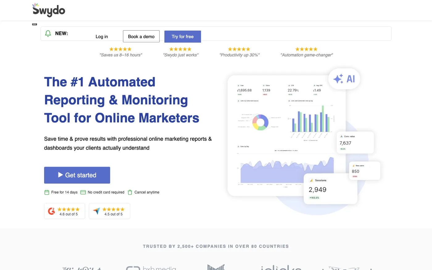 Swydo PPC reporting platform