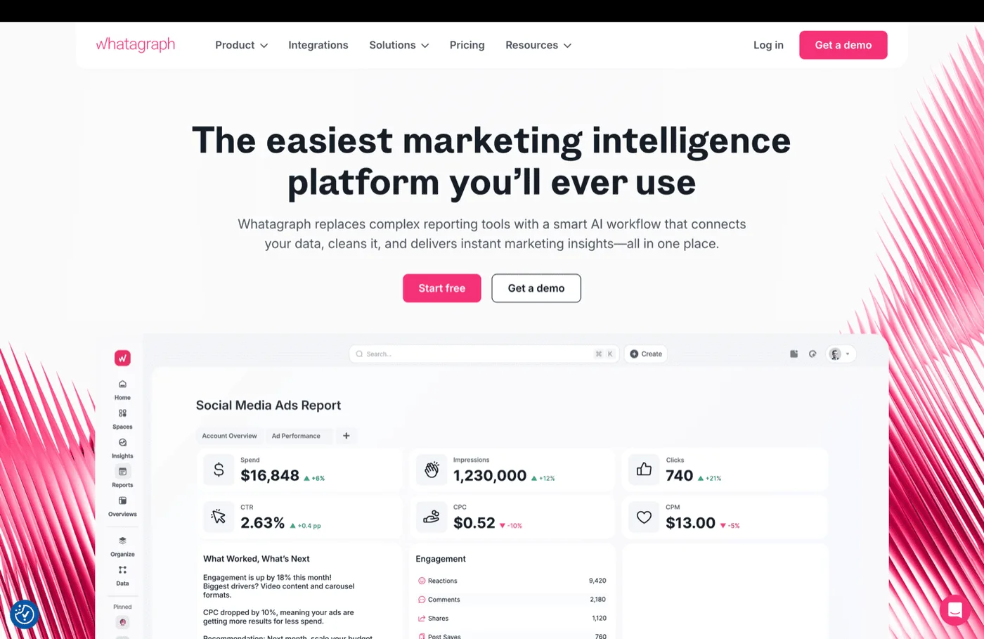 Whatagraph agency reporting platform