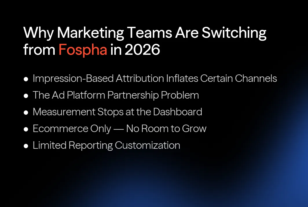 Why marketing teams are switching from Fospha in 2026