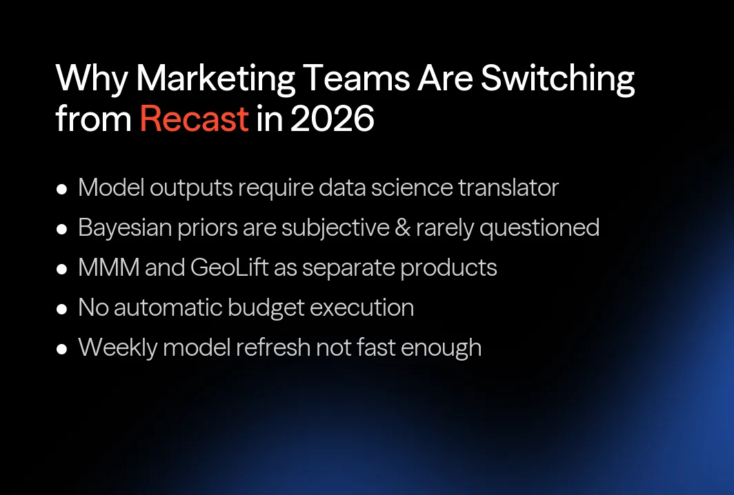 Why marketing teams are switching from Recast in 2026