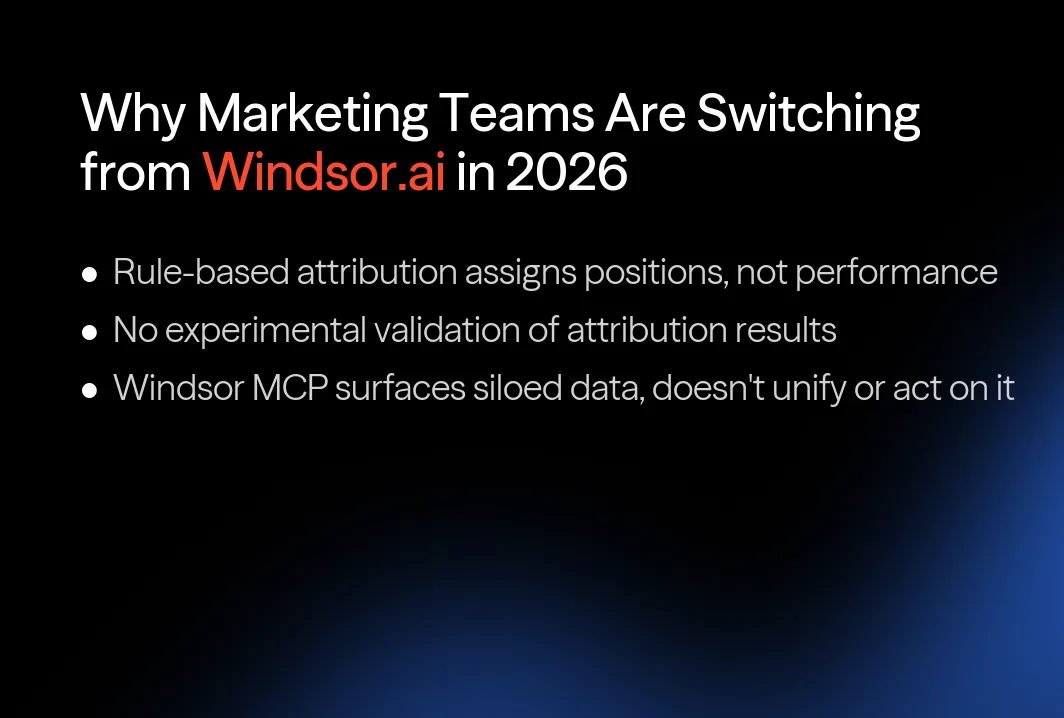 Why marketing teams are switching from Windsor.ai in 2026