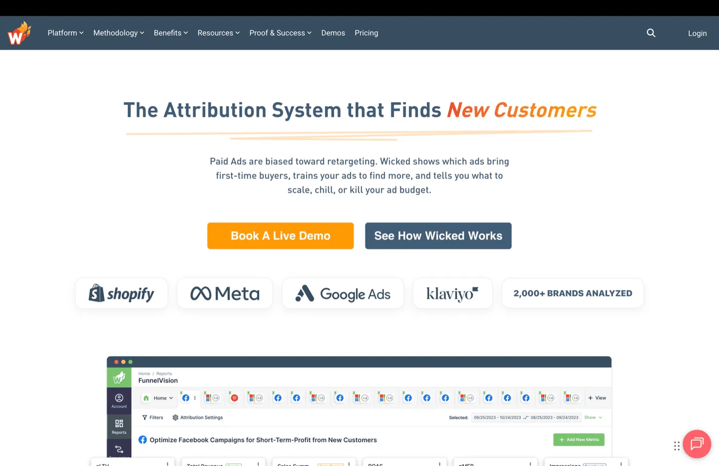 Wicked Reports email attribution platform