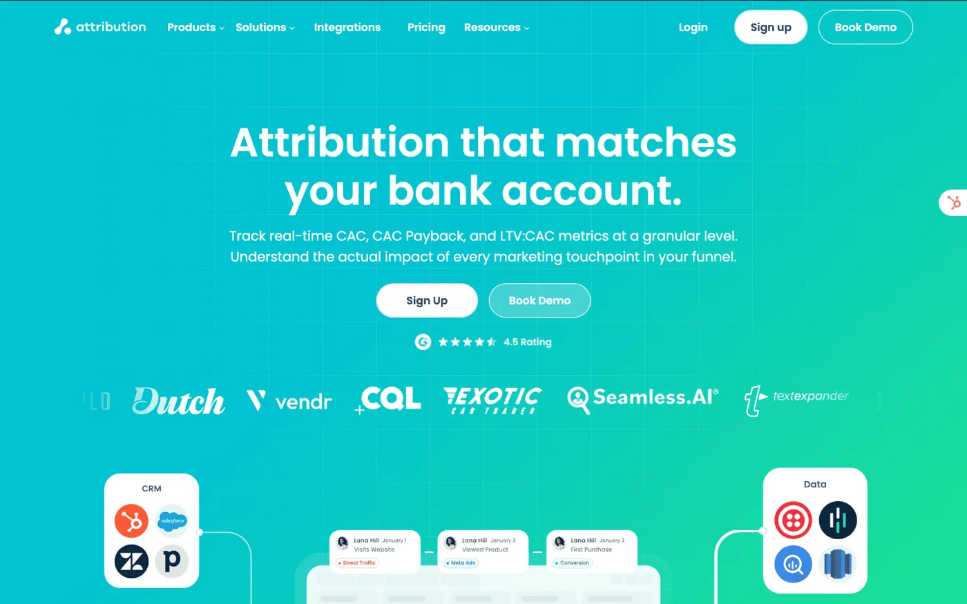Attribution App marketing platform