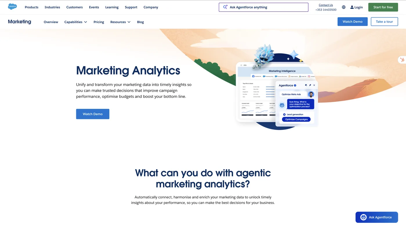 Datorama Salesforce Marketing Cloud Intelligence