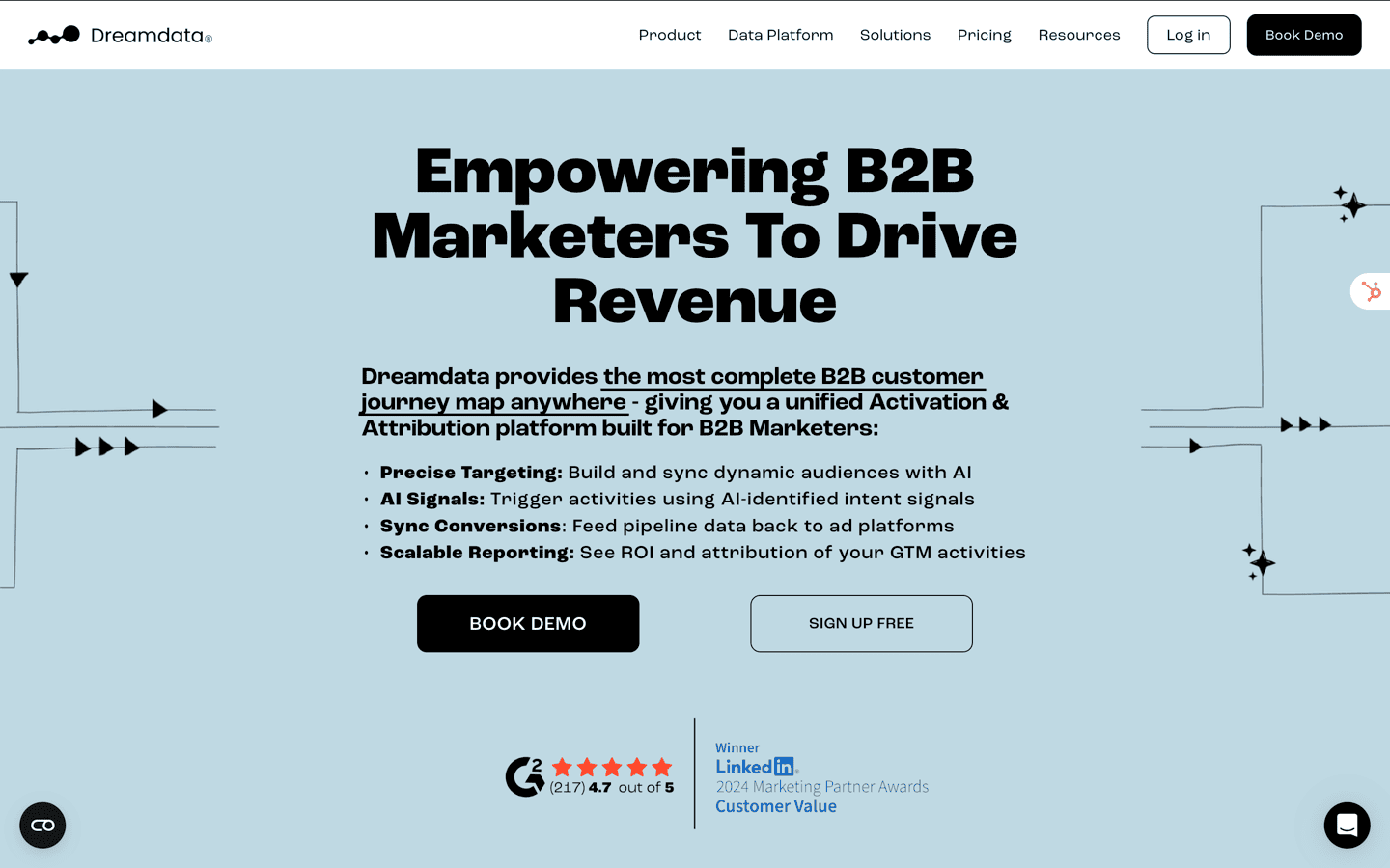 Dreamdata B2B attribution platform