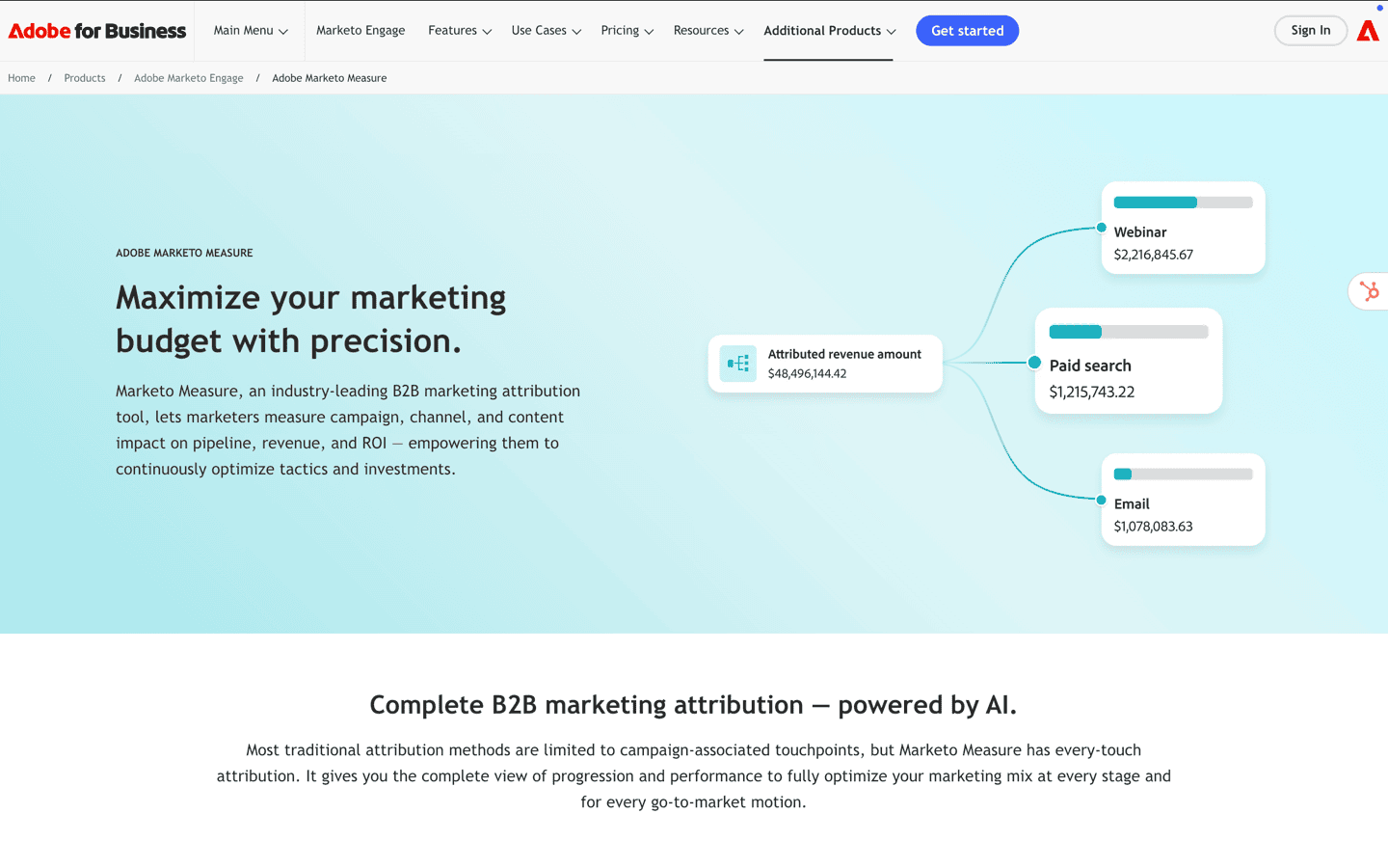 Adobe Marketo Measure attribution platform