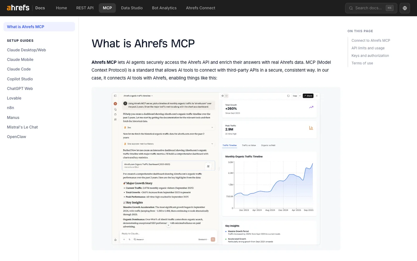 Ahrefs MCP documentation
