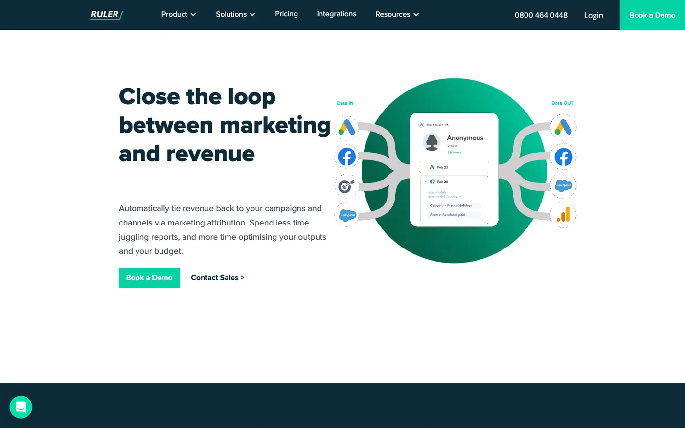Ruler Analytics marketing platform