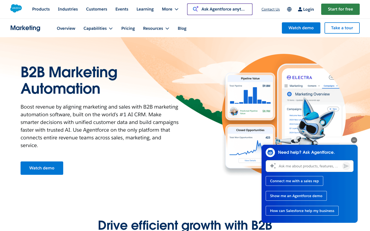 Salesforce B2B Marketing Analytics dashboard
