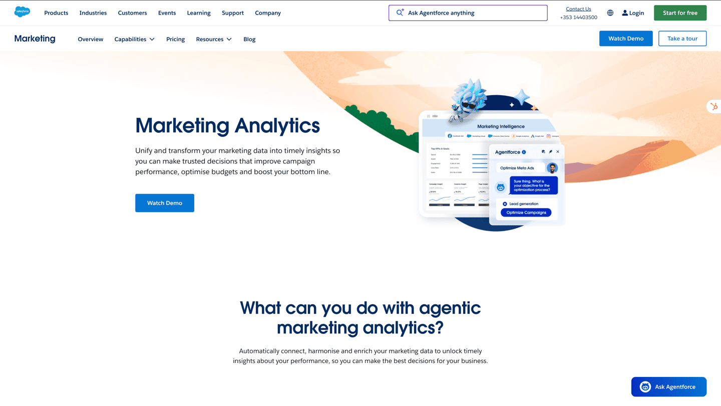 Salesforce Marketing Cloud Intelligence dashboard