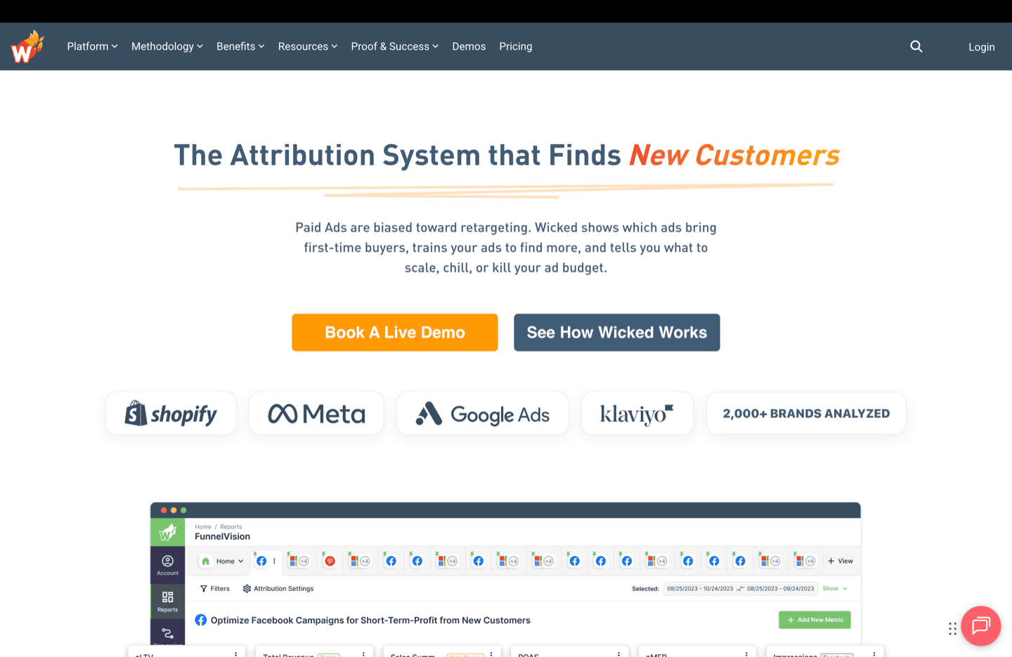 Wicked Reports subscription attribution