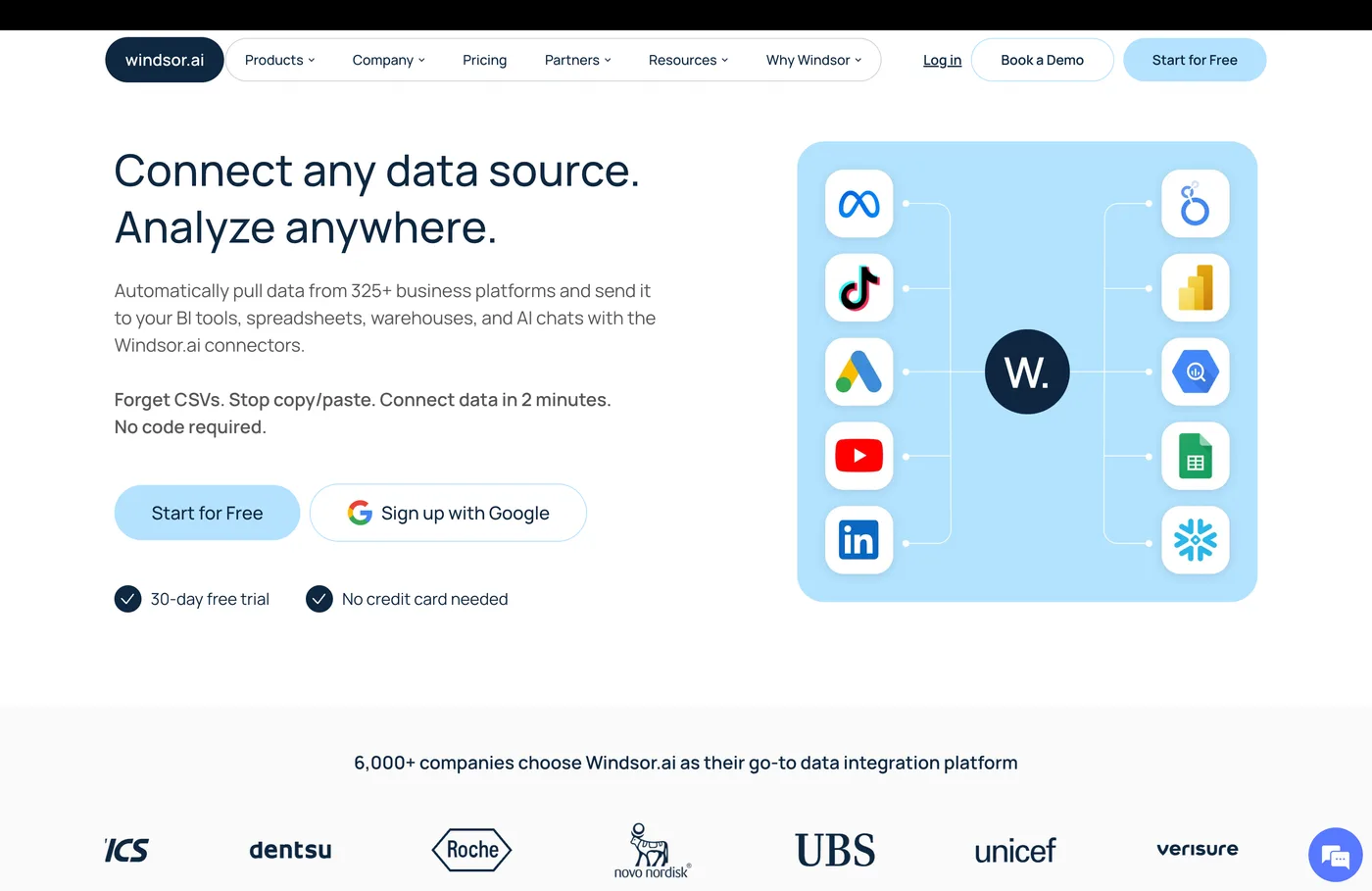 Windsor.ai data integration platform