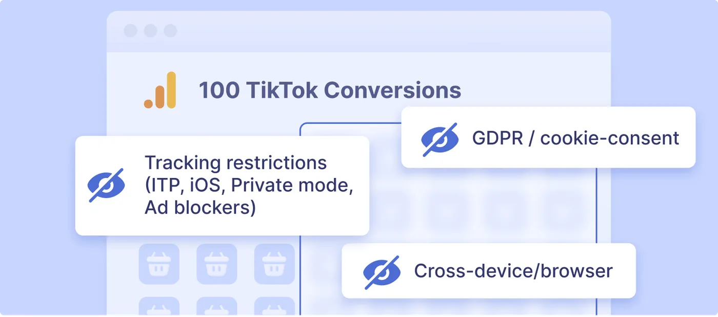 Conversion tracking challenges in 2024